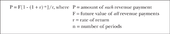 Formula showing P equals F times open bracket one minus open parenthesis one plus r close parenthesis raised to the power of negative n close bracket divided by r, where P is amount of each revenue payment, F is future value of all revenue payments, r is rate of return, and n is number of periods.