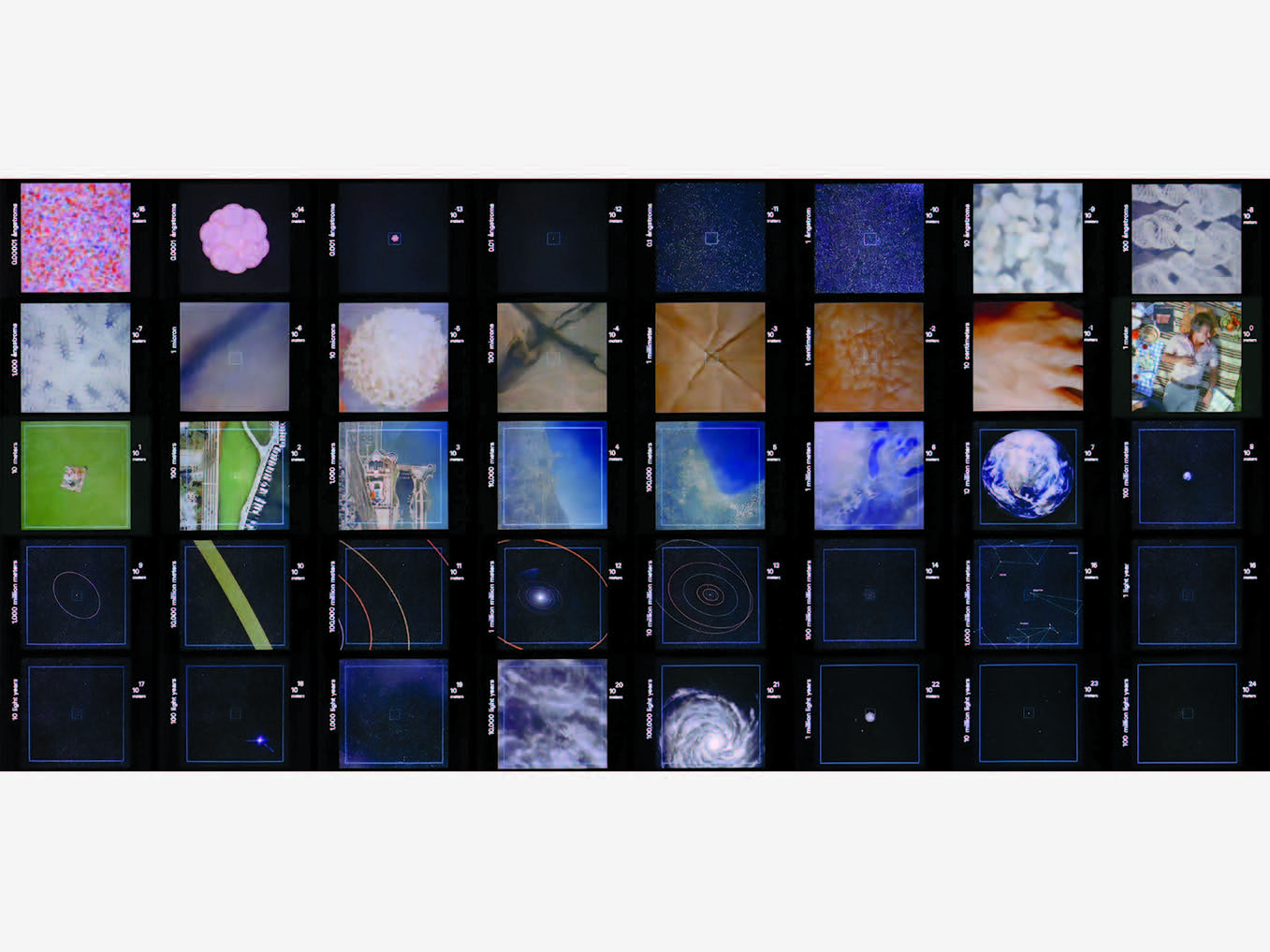 A series of 40 stills from a movie, showing a set of magnifications in five rows of eight images, all centred on the portrait of a recumbent picnicker, zooming out from a proton to a galaxy.