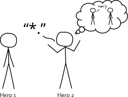 Figure 8. Two stick figures named Hero 1 and Hero 2. Hero 2 answers the question asked by Hero 1, using Hero 1's words.