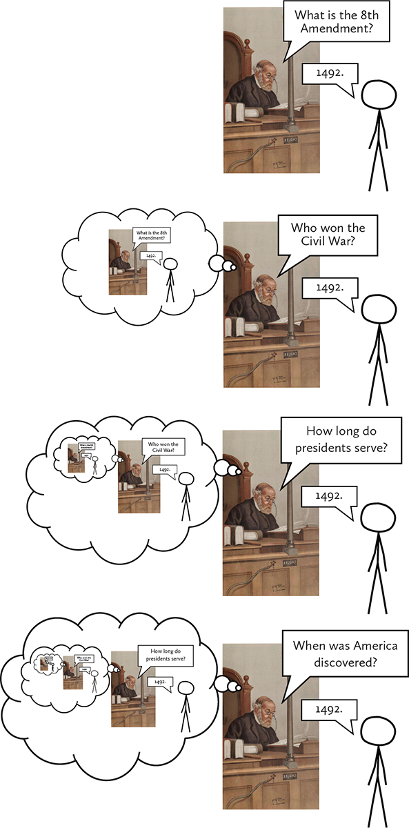 Figure 13. Four images of a judge talking to a stick figure defendant. Their exchanges grow in complexity as the judge thinks about his questions and the defendant's answers.
