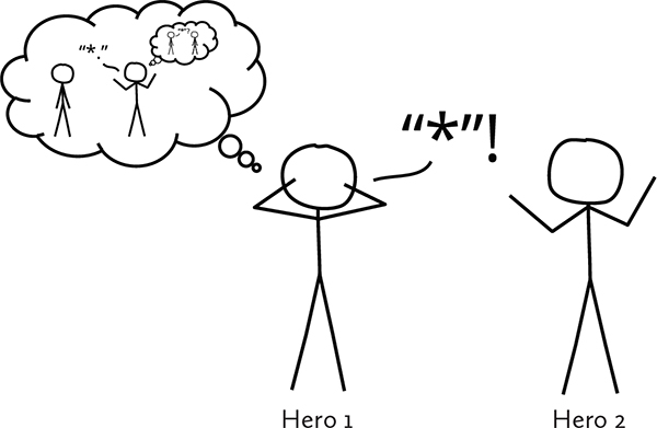 Figure 9. Two stick figures named Hero 1 and Hero 2. Hero 1 responds to Hero 2, repeating the word.